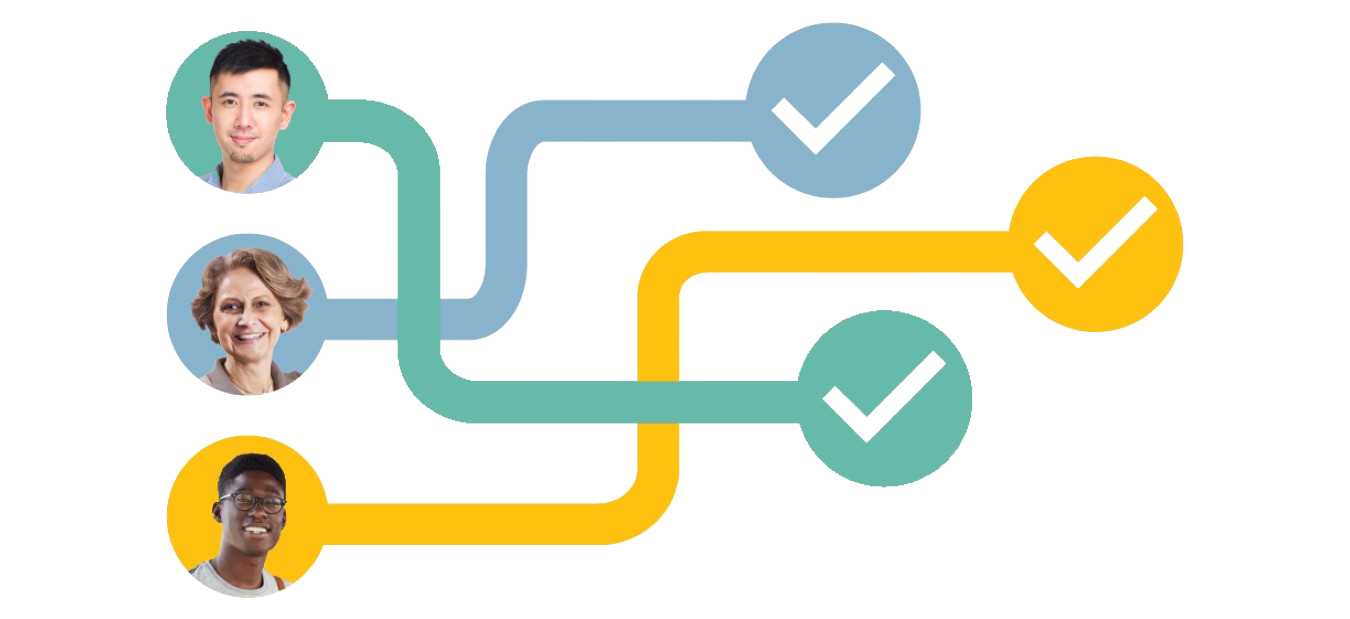 All Learning Paths All Learning Paths